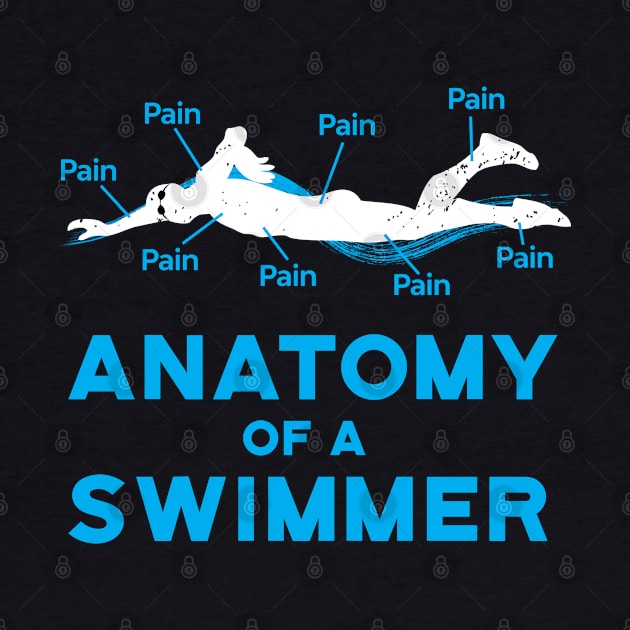 Anatomy Of A Swimmer Swimming Fan by atomguy